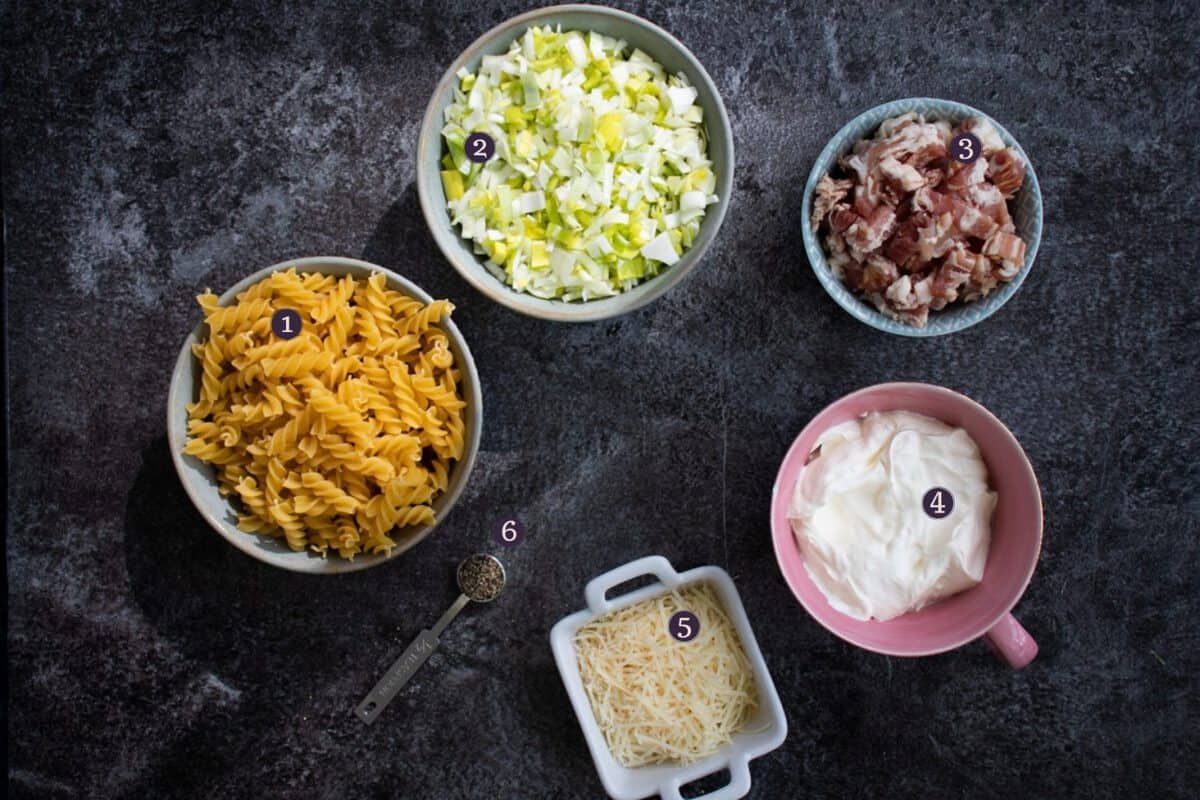 15minute Creme Fraiche Carbonara with Bacon always use butter