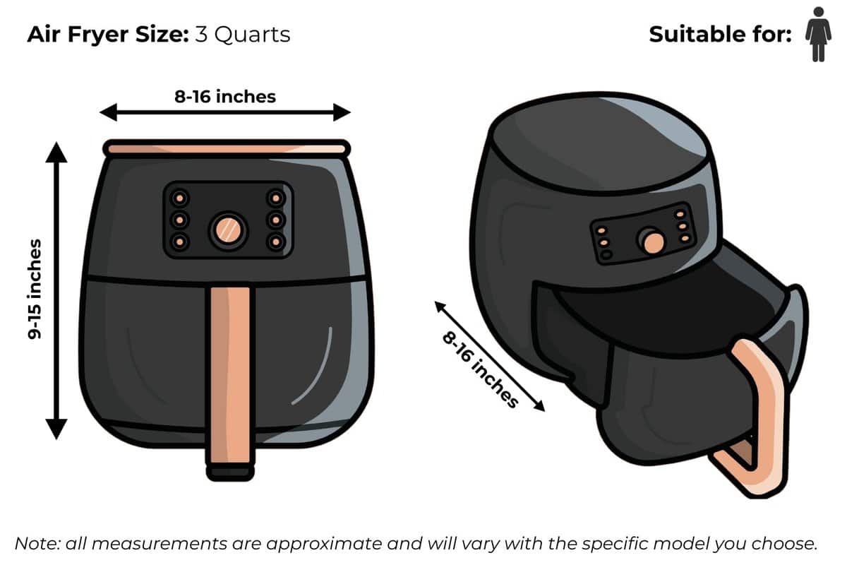 Graphic showing expected dimensions of a 3-quart air fryer.