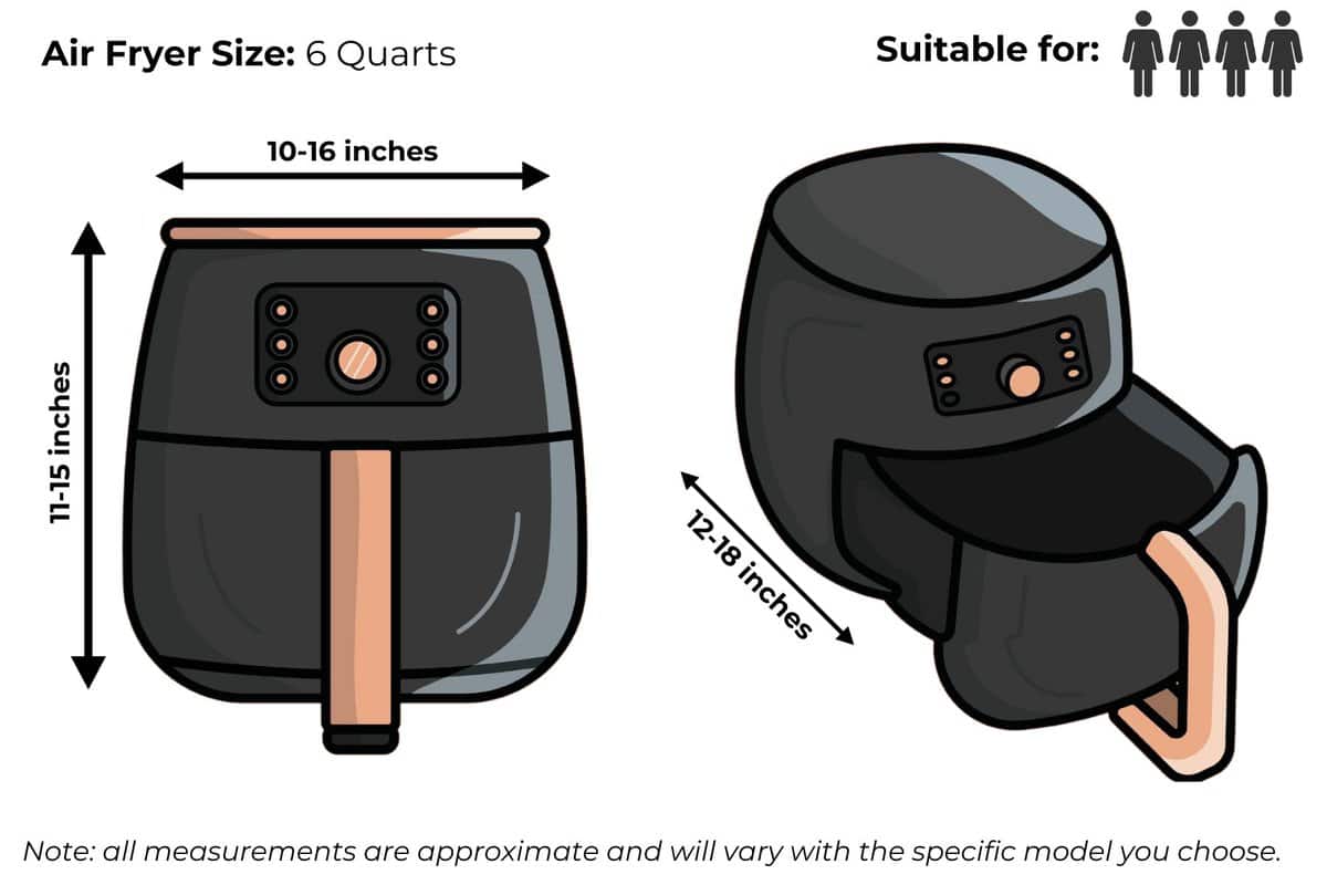Graphic showing expected dimensions of a 6-quart air fryer.